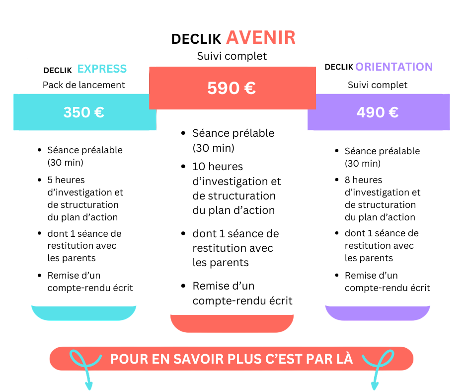 Les diff&eacute;rents parcours